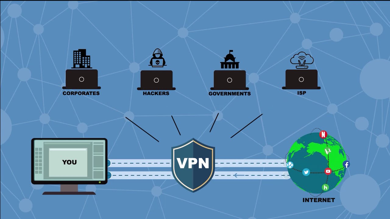 какой vpn сейчас работает в россии