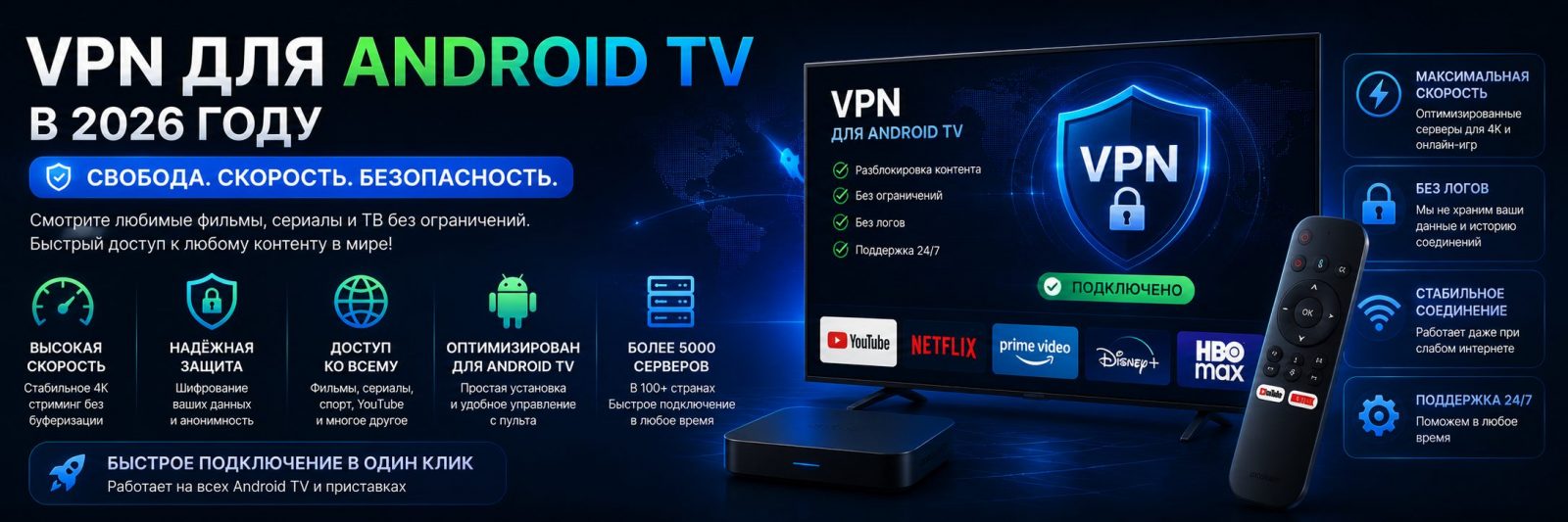 ВПН для Android TV