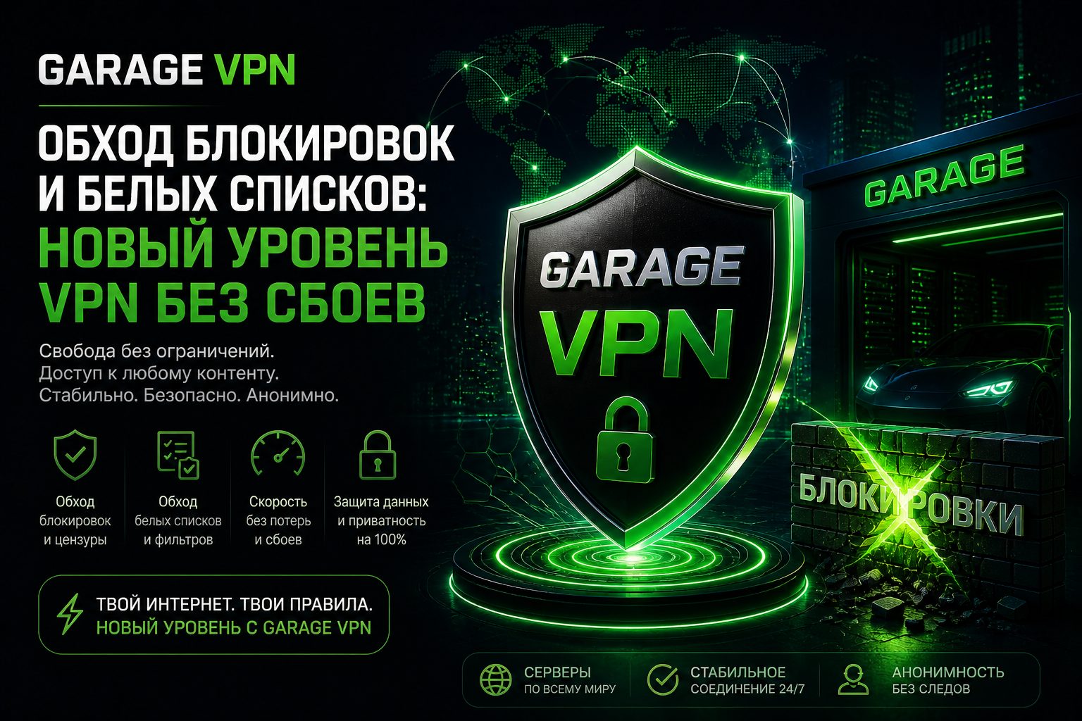 обход блокировок и белых списков